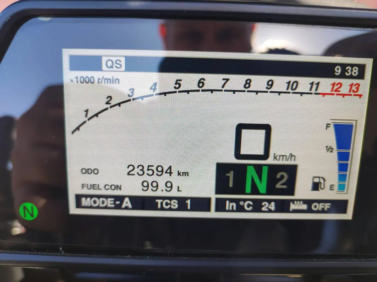 Yamaha Tracer 900 GT (2018 - 20) (4)