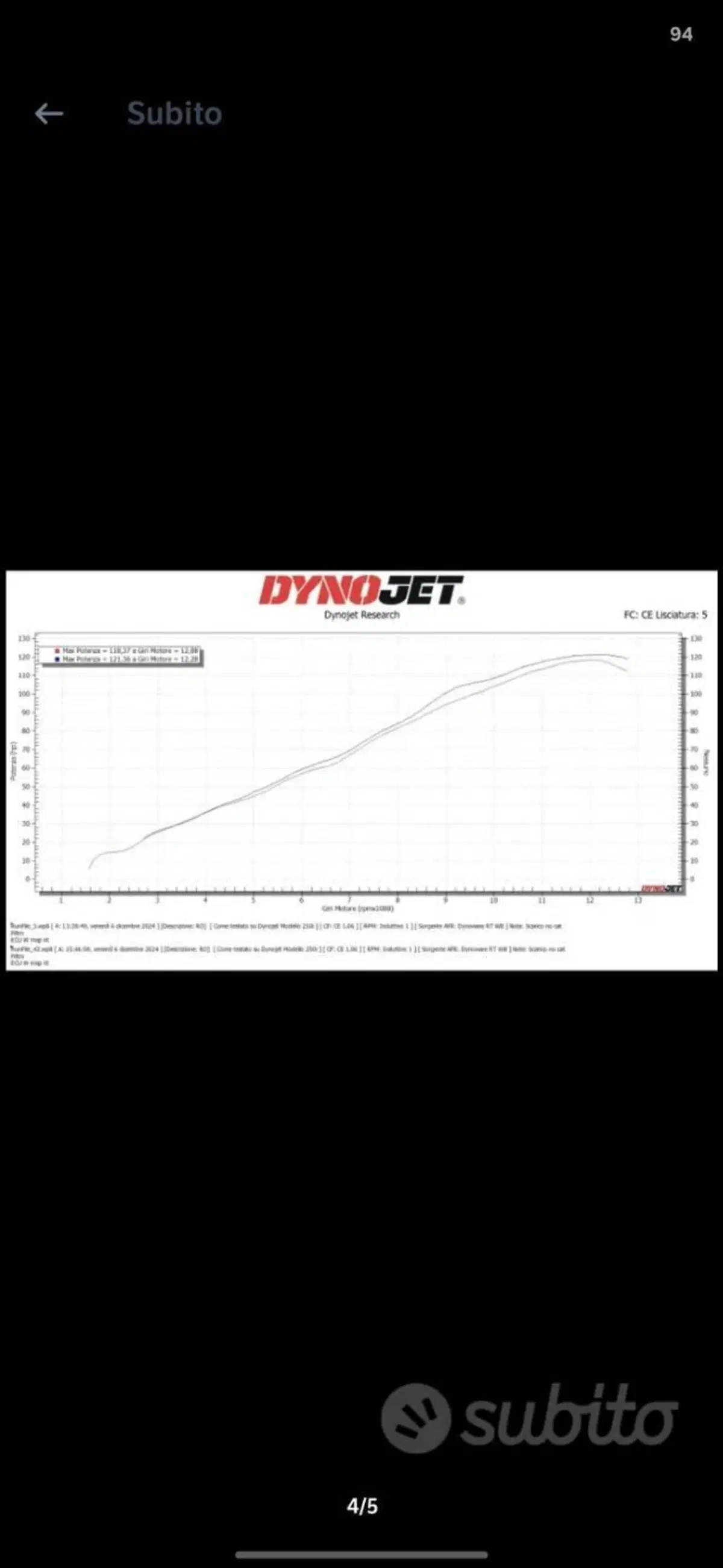 Triumph Street Triple RS (2020 - 22) (4)