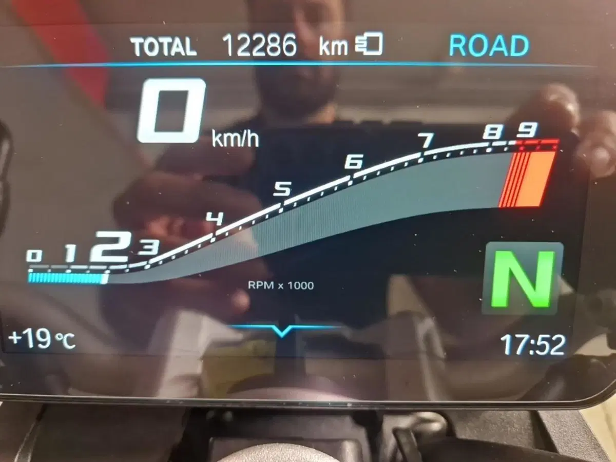 Bmw F 900 R (2021 - 24) (4)