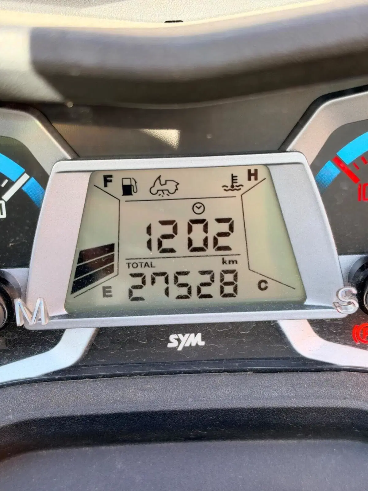 Sym Maxsym 400 (2021 - 25)