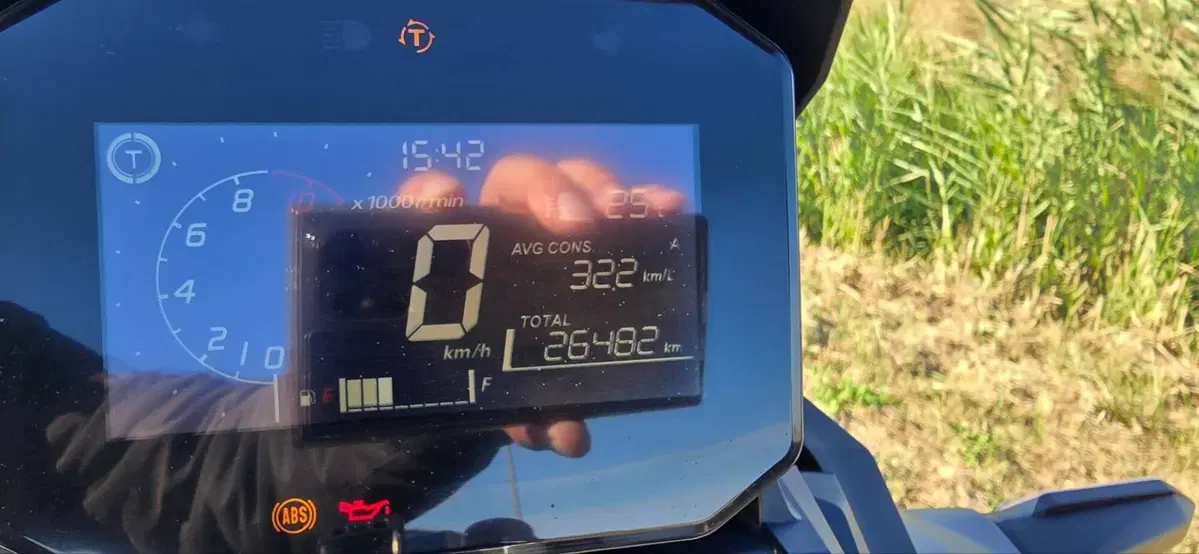 Honda ADV 350 (2022 - 24) (6)