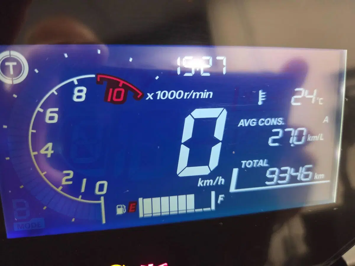 Honda ADV 350 (2022 - 24) (7)