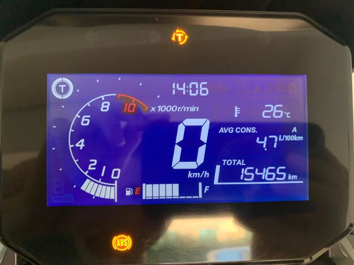 Honda ADV 350 (2022 - 24) (2)