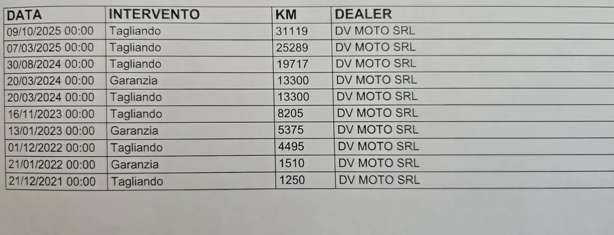 Honda X-ADV 750 DCT (2021 - 24) (9)