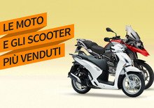 Mercato ad aprile: molto bene le moto, scooter in pareggio. Le Top 100