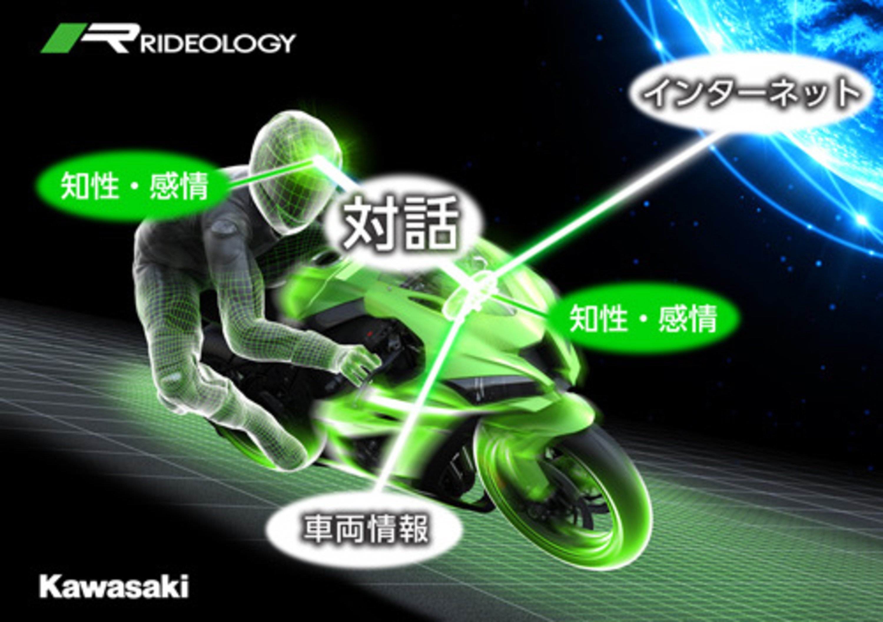Kawasaki Rideology, prossima fermata Intelligenza Artificiale