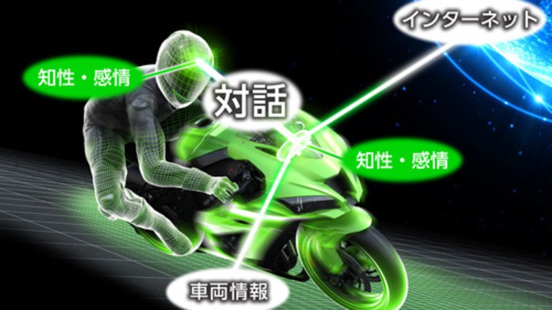 Kawasaki Rideology, prossima fermata Intelligenza Artificiale