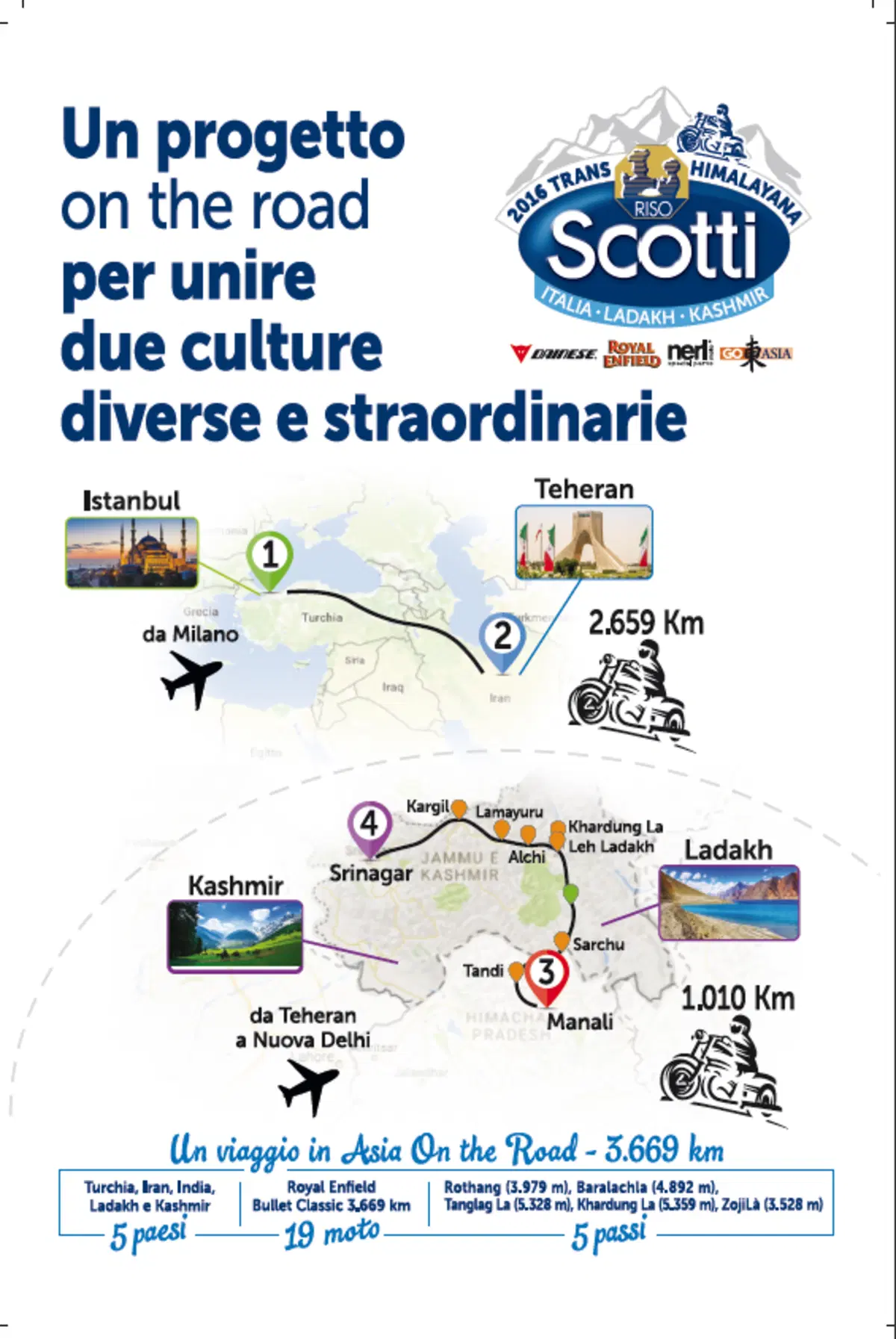 Riso Scotti, inizia il viaggio avventura solidale in India (4)