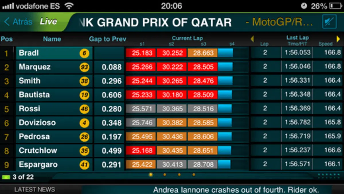 MotoGP Live Experience, un’app per seguire le gare in diretta (4)