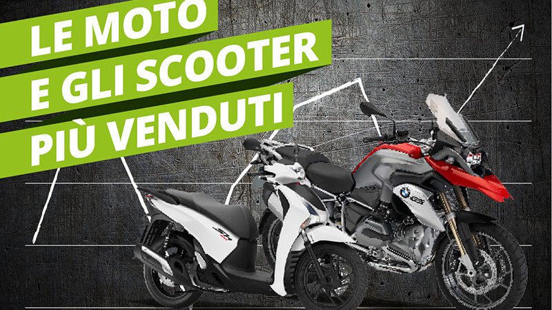 Mercato a maggio: moto e scooter in aumento (+8,6%). Le Top 100