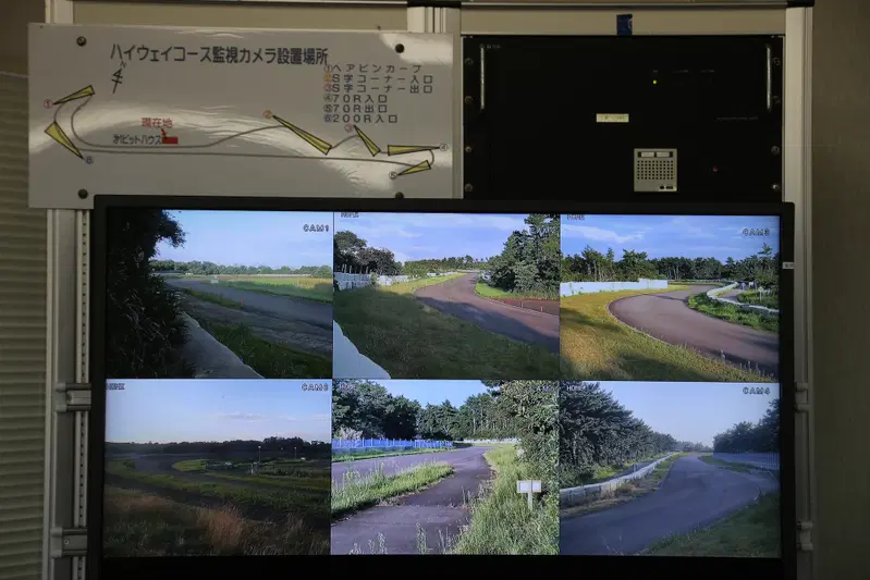 Il sistema di telecamere a circuito chiuso che osserva i punti pi&ugrave; critici della pista 
