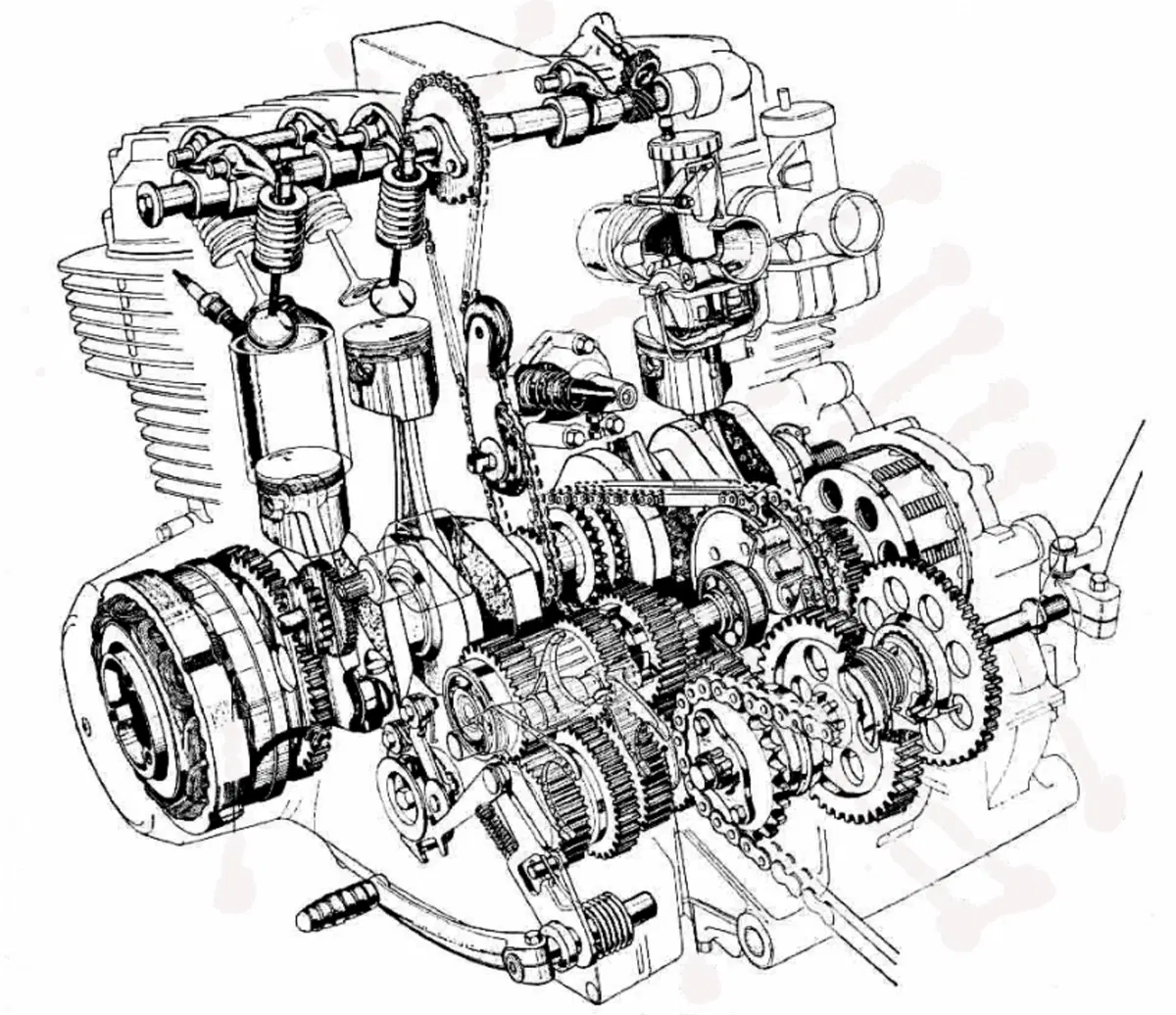 Tecnica: Le moto a quattro cilindri (3)