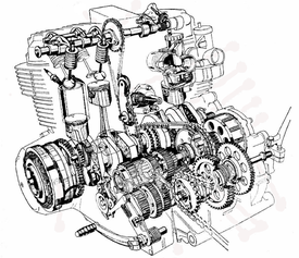 Il motore della CB 750 Four aveva la distribuzione monoalbero con comando a catena piazzata centralmente. L’albero a gomiti in un sol pezzo lavorava su bronzine e la lubrificazione era a carter secco; la trasmissione primaria era affidata a due catene a rulli