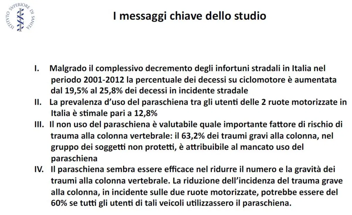 50% di detrazione per paraschiena e air-bag (4)