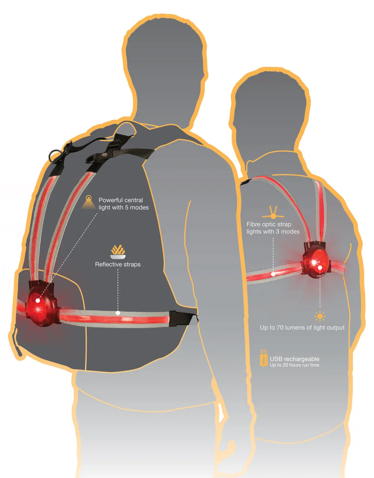 Oxford Commuter X4, bretelle illuminate 