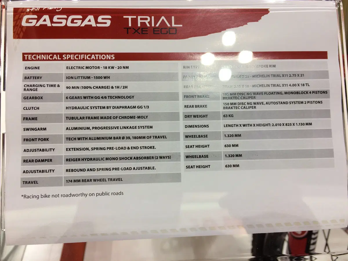 EICMA 2016: le Trial (26)