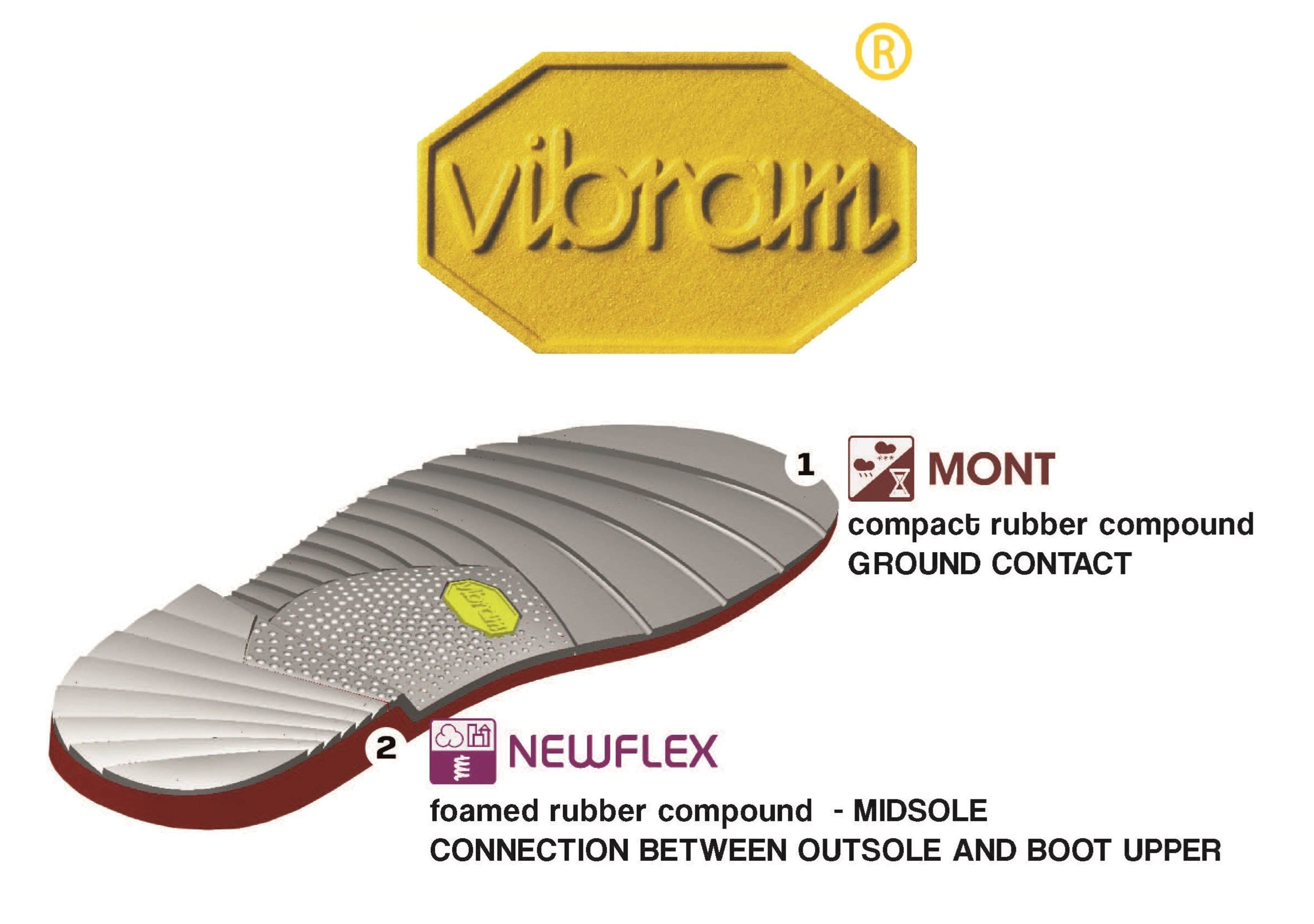 Vibram VLR Tech, per stivali pi&ugrave; leggeri e con pi&ugrave; grip