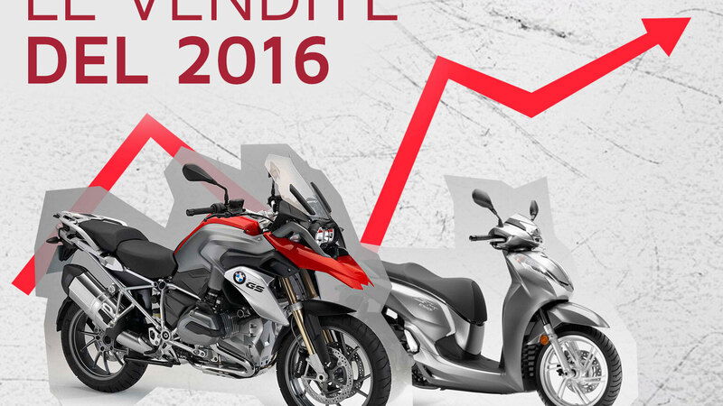 Mercato 2016: immatricolazioni a +13,3%. Le moto balzano a +21,5%. Le Top 100