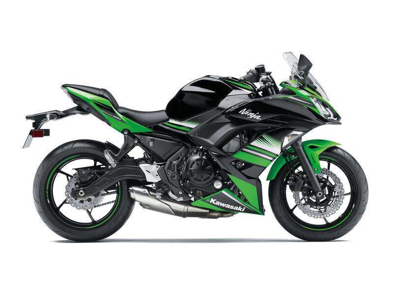 Kawasaki Ninja 650 Ninja 650 KRT Tourer (2017 - 19)