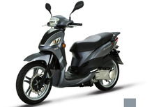 Sym Symphony 125 S CBS (2017 - 20)