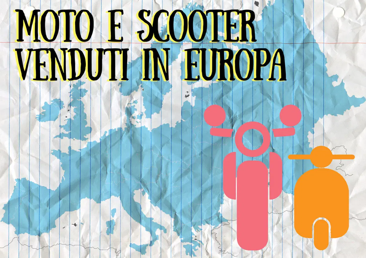 La moto in Europa a +13,3%. Italia prima