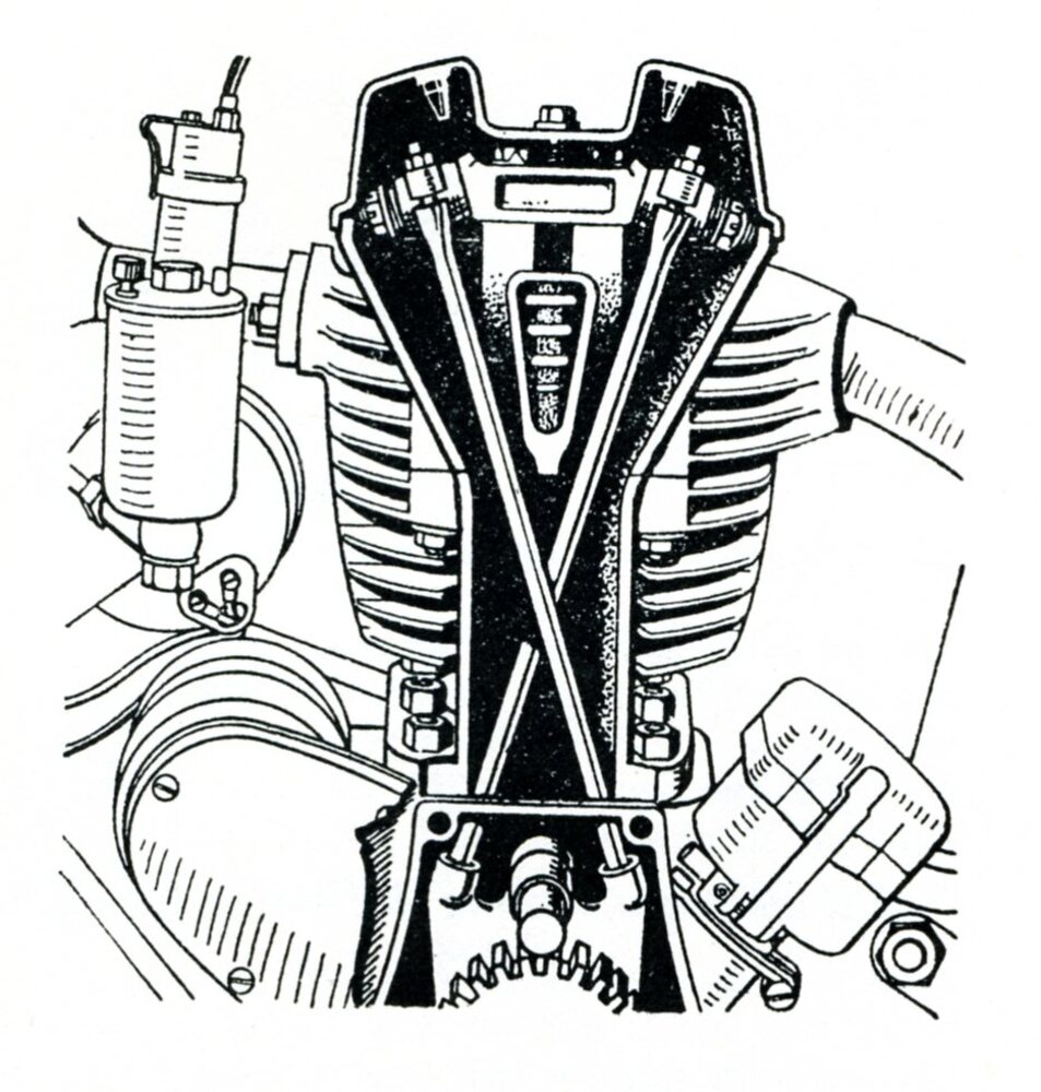 Nel suo C 11 di 250 cm3, modello economico e destinato a larga diffusione, costruito tra il 1939 e il 1955, la BSA ha adottato una distribuzione ad aste incrociate. La potenza erogata dal motore era di 11 CV a 5400 giri/min