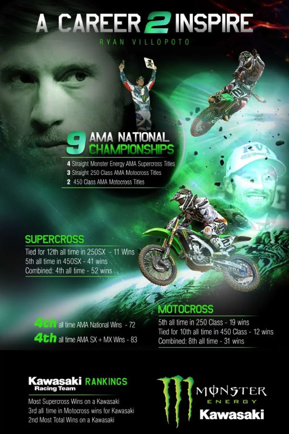 Ryan Villopoto si ritira! (5)