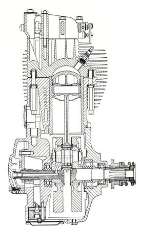 Sezione del motore BSA DB 32, versione di 350 cm3 della Gold Star. Si possono notare i tre cuscinetti di banco (due a rulli più un terzo, di minori dimensioni, a sfere) e l’albero a gomito in cinque parti