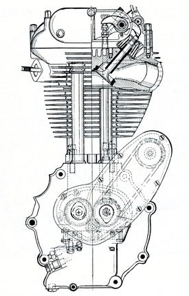 Il motore delle AJS/Matchless di 350 e 500 cm3 era caratterizzato tra l’altro dall’impiego di bilancieri realizzati in tre parti. I due alberi a camme collocati sulla destra del basamento agivano su punterie a piattello