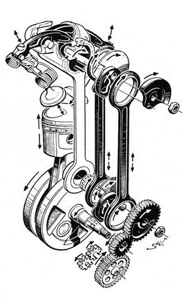 Per comandare l’albero a camme in testa, all’inizio degli anni Cinquanta la NSU ha messo a punto un sistema a biellette denominato “Ultramax”. Oltre che sulle moto, è stato impiegato anche sulle vetture utilitarie Prinz con motore bicilindrico di 600 cm3