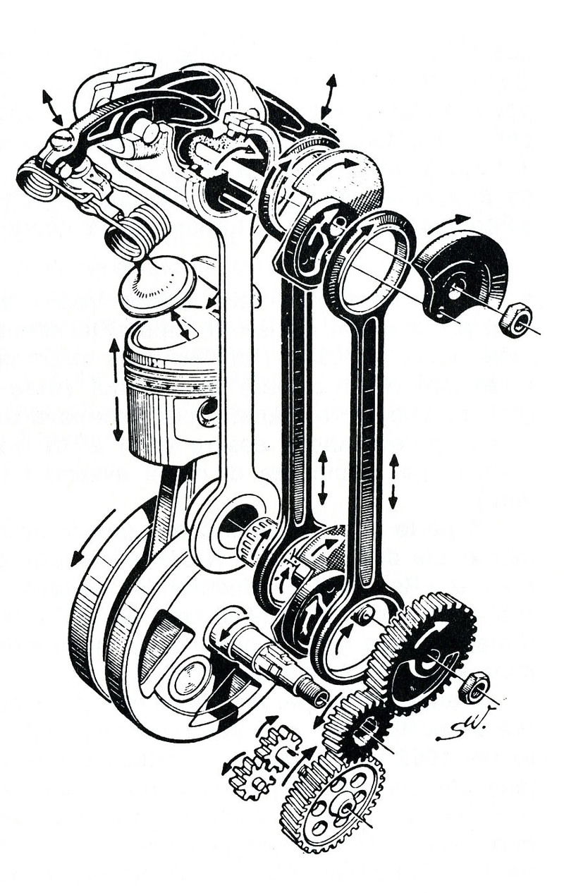 Per comandare l&rsquo;albero a camme in testa, all&rsquo;inizio degli anni Cinquanta la NSU ha messo a punto un sistema a biellette denominato &ldquo;Ultramax&rdquo;. Oltre che sulle moto, &egrave; stato impiegato anche sulle vetture utilitarie Prinz con motore bicilindrico di 600 cm3