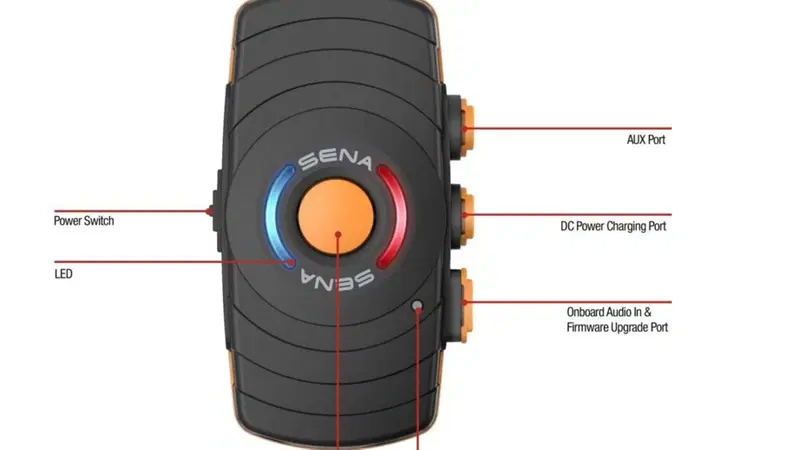 Parts Europe: FreeWire, l'adattatore Bluetooth di Sena