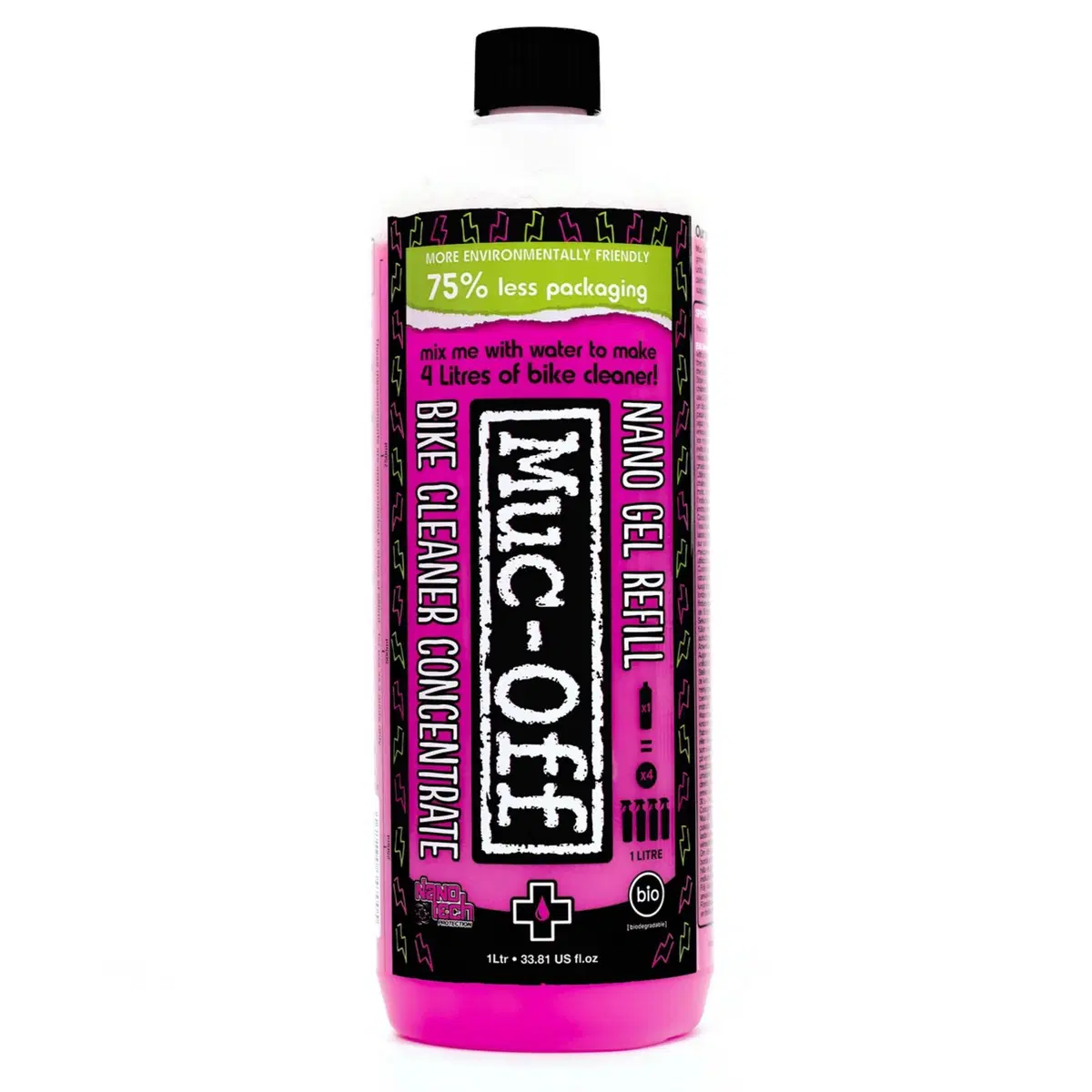 RMS nuovo distributore Muc-Off (4)