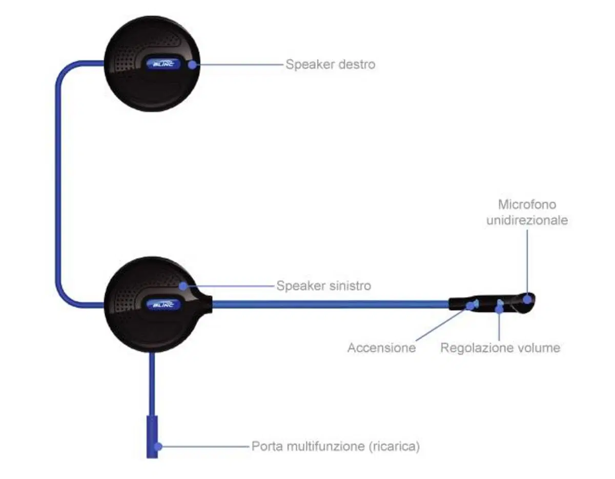 INTERFONO BLUETHOOT BLINC (2)