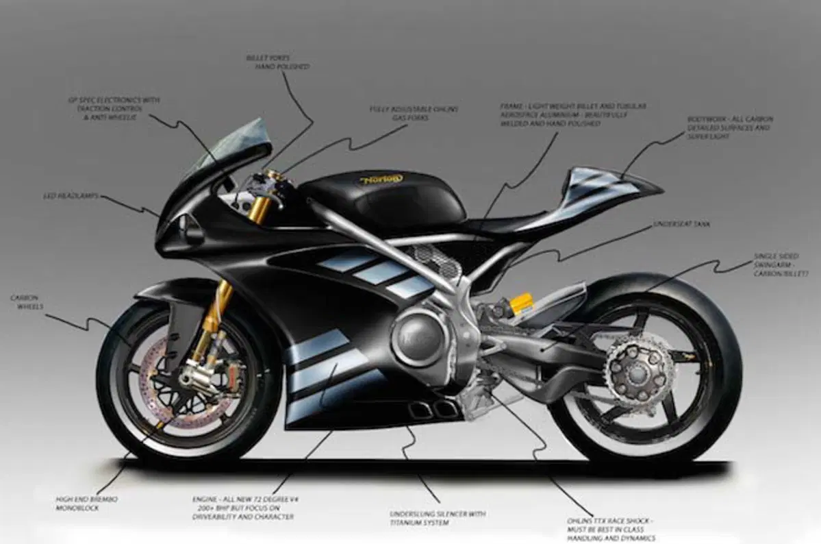 Norton, una nuova 1200 V4 e soldi dal Governo (5)