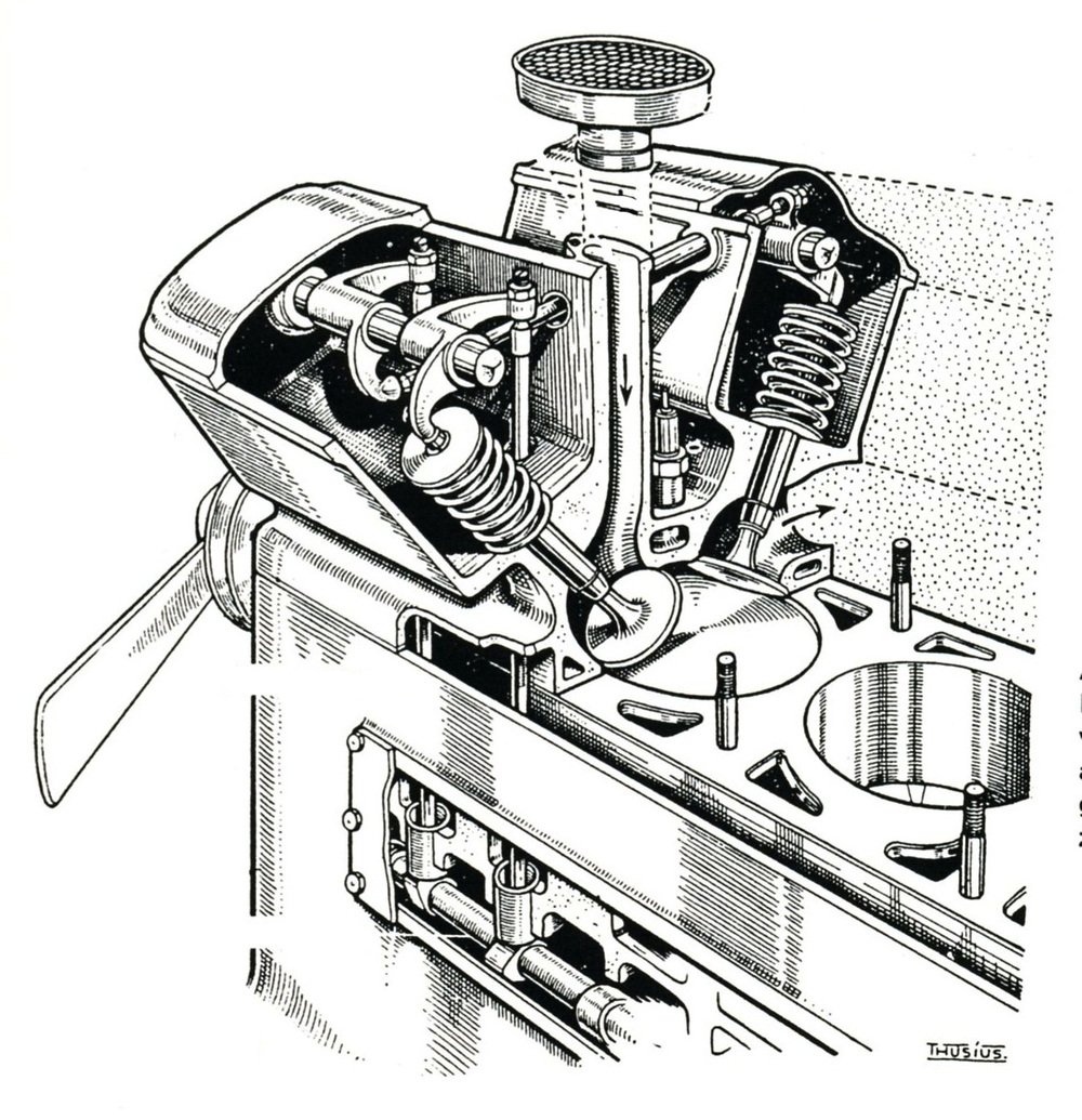 Nel motore a sei cilindri della BMW 328, apparso nel 1937, l&rsquo;albero a camme collocato nel basamento comandava ciascuna valvola di scarico tramite una punterie, un&rsquo;asta, un bilanciere, una corta asta orizzontale e un secondo bilanciere