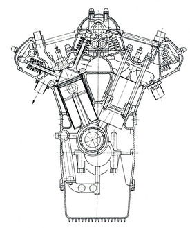 La sezione trasversale del motore a 16 cilindri a V di 45° delle Auto Union da Gran Premio degli anni Trenta mostra chiaramente il complesso ma razionale sistema di comando delle 32 valvole, ottenuto impiegando un singolo albero a camme in testa